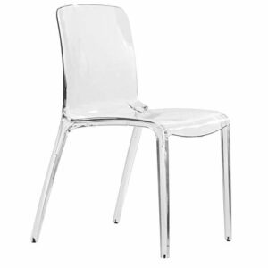 LeisureMod Adler Mid-Century Modern Dining Side Chair in Clear