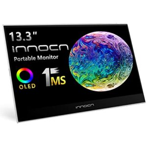 Portable Monitor - INNOCN 13.3
